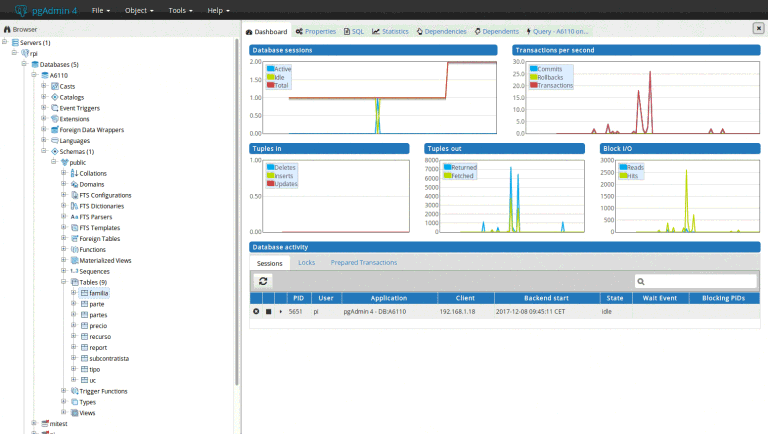 pgAdmin gestión y administración de bases de datos PostgreSQL  Atareao
