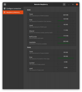 Remote Raspberry uso de memoria RAM