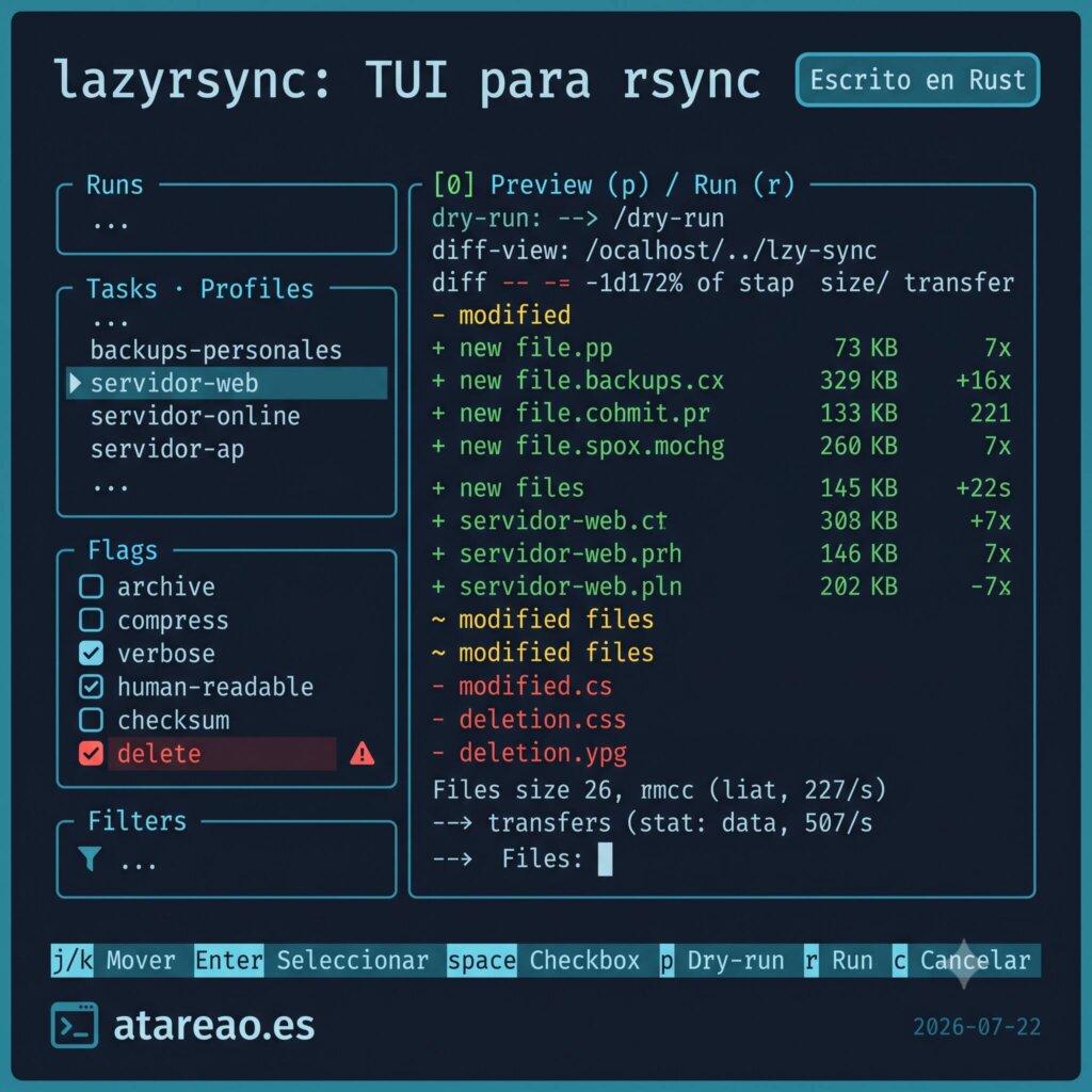 lazyrsync: una TUI para rsync que te hará olvidar los flags